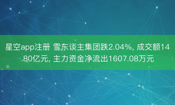 星空app注册 雪东谈主集团跌2.04%， 成交额14.80亿元， 主力资金净流出1607.08万元