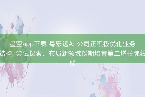 星空app下载 粤宏远A: 公司正积极优化业务结构， 尝试探索、布局新领域以期培育第二增长弧线