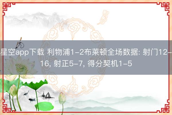 星空app下载 利物浦1-2布莱顿全场数据: 射门12-16， 射正5-7， 得分契机1-5